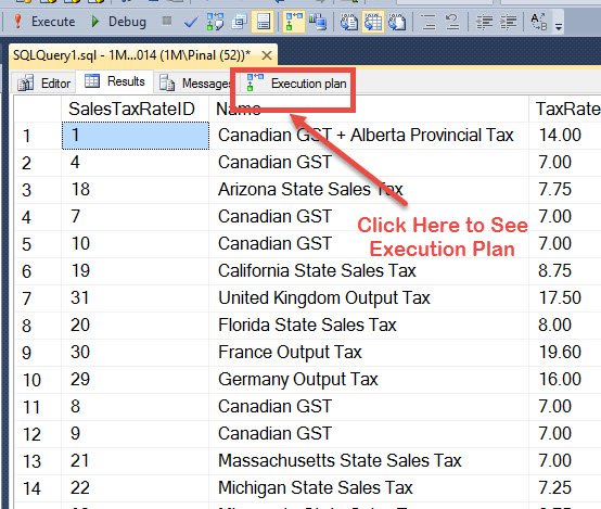 Execution plan.