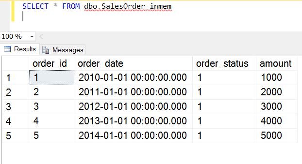 Table showing rows and columns of data.