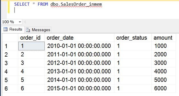 Sql server inmemory table.