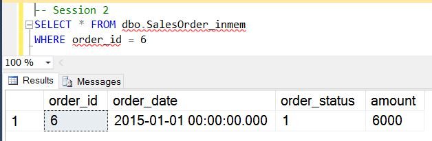 Execution plan for select statement.