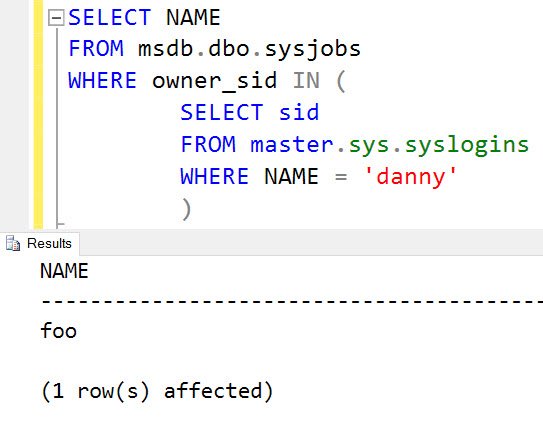 Query execution plan.