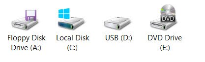 Floppy Disk, Local Disk, USB, DVD, and CD icons.