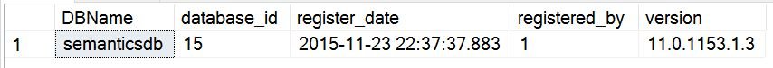 Semantic Search Database.
