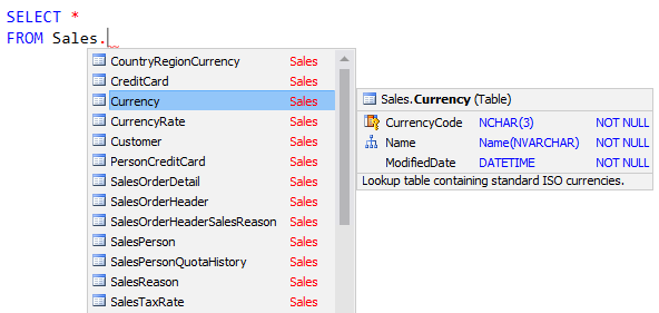 Select from sales.
