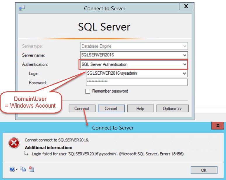 Cannot connect to SQL Server.