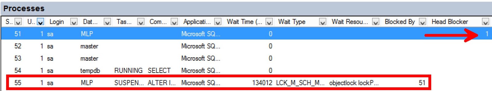 Process window showing SQL Server instance.