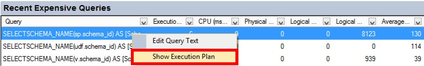 Select schema name execution plan.