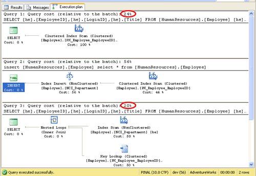 Execution Plan with Error.
