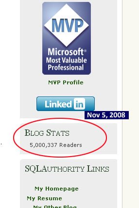 5 million visitors SQL Server blog.