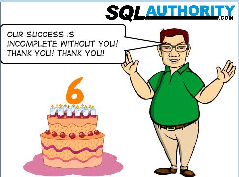 Cartoon celebrating SQLAuthority's anniversary and achievements.