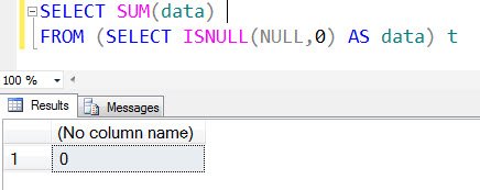 SQL query dialog box.