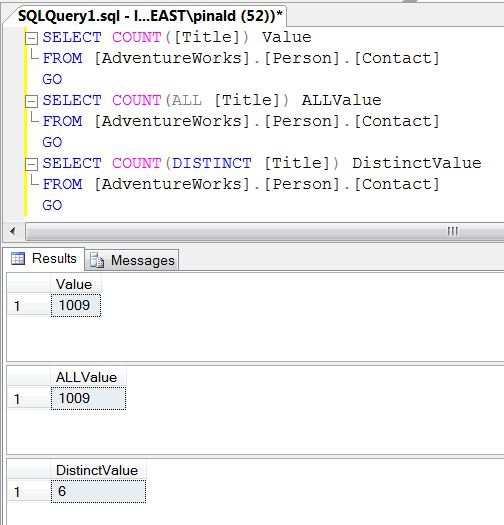 Difference between DISTINCT and ALL in SQL Server.