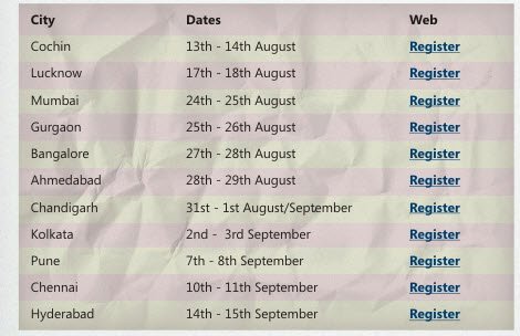 Training schedule table.