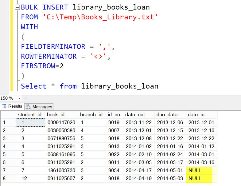 SQL Server Query Results.