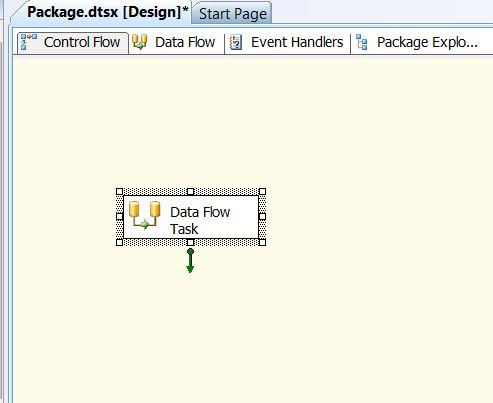 SQL Server Integration Services (SSIS) Package Designer with Data Flow Task.