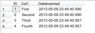 Table of IDs and Datetime Inserted.