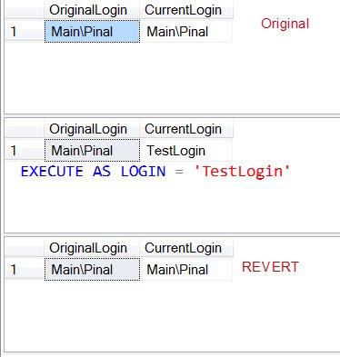 SQL Server query comparison.