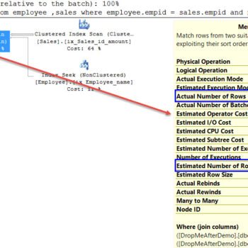 SQL Server Execution Plan.