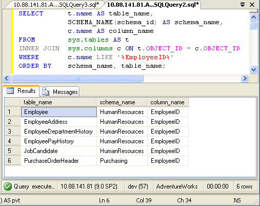 SQL Query2' results and messages window.