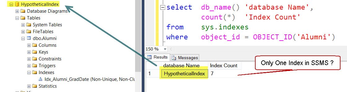 SSMS Index Information.