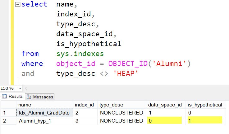 SELECT SQL Server query.