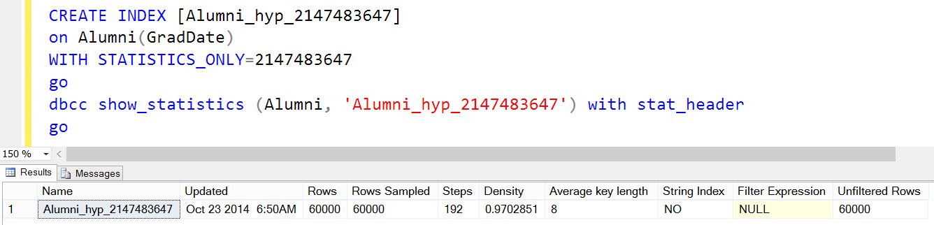 Create index tool window.
