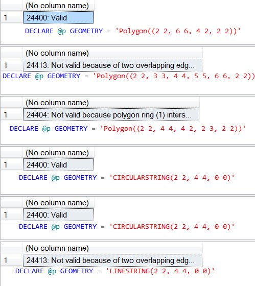 Displaying errors from geometry validation.