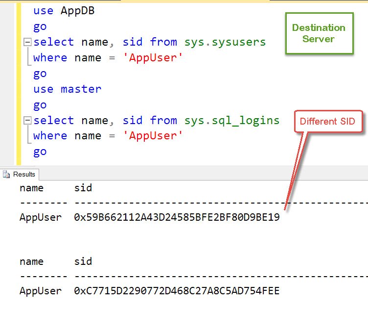 SID found in SQL Server.