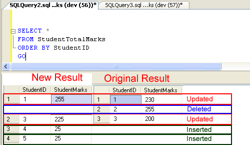 Update and delete records.