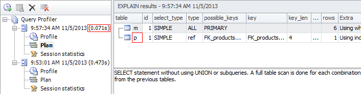 Profile window showing execution plan and select statement.