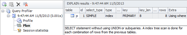 Query profiler results.