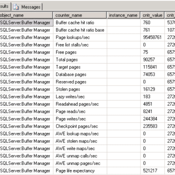 SQL Server performance counters.
