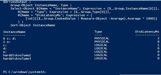 PowerShell Disk Latency Output.
