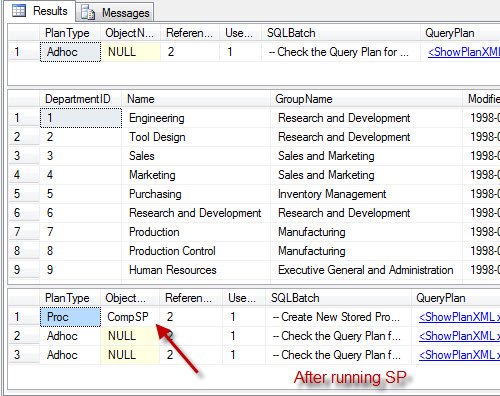 Execution plan of SQL Server query.