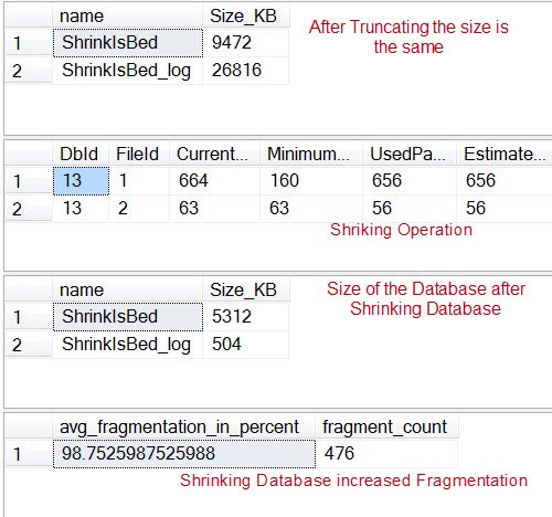 Database shrink size.