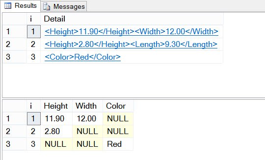 Sql server error.