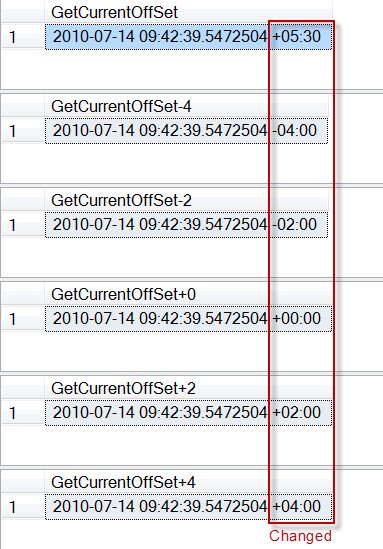 SQL Server datetime offset tool window.