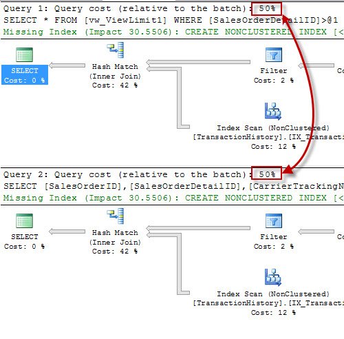 Execution plan with highlighted red rectangle.