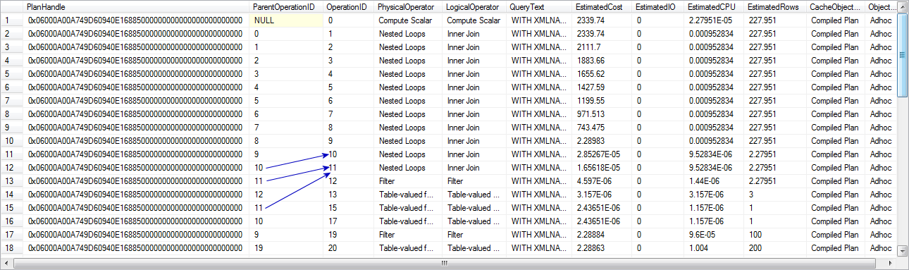 Sql server query plan cache.