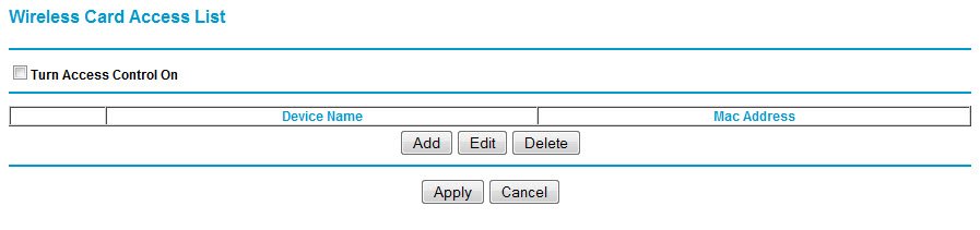 Wireless Card Access Control List.