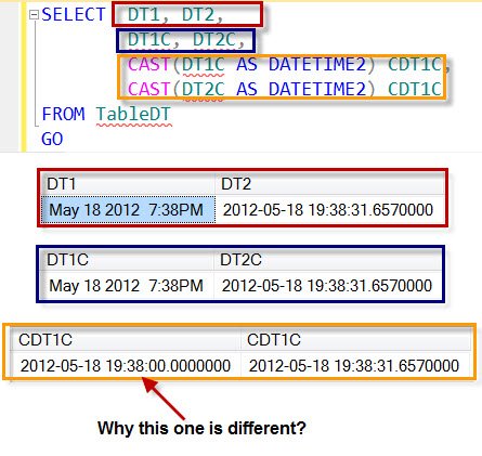 Highlighted datetime2 value.