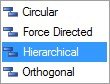 Hierarchical Dependency Diagram.
