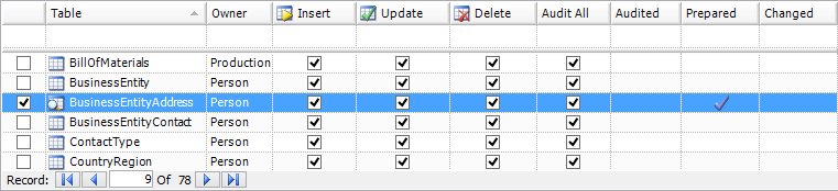 PivotTable Field List.