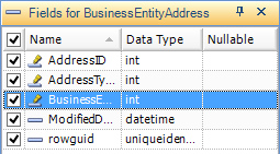 Edit pivot table field list.