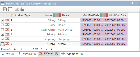 Database Engine Configuration.