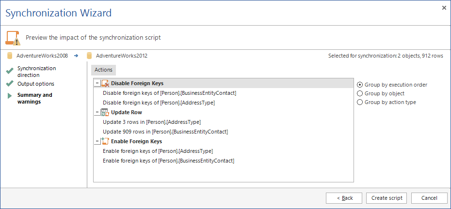 SQL Server R2 Setup Analysis Services Configuration.