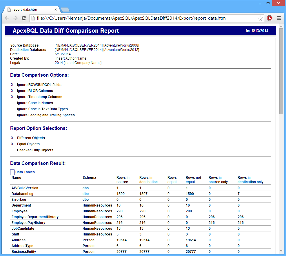 SQL Server Setup Error Reporting.