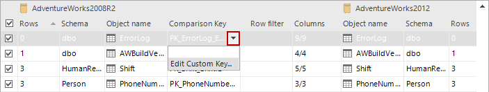 SQL Server Setup Support Rules.