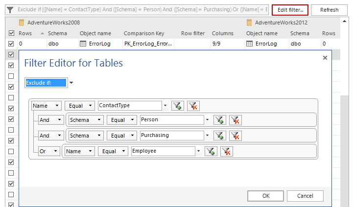 SQL Server 2008 R2 Setup product key.