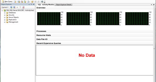 Activity Monitor with no data.